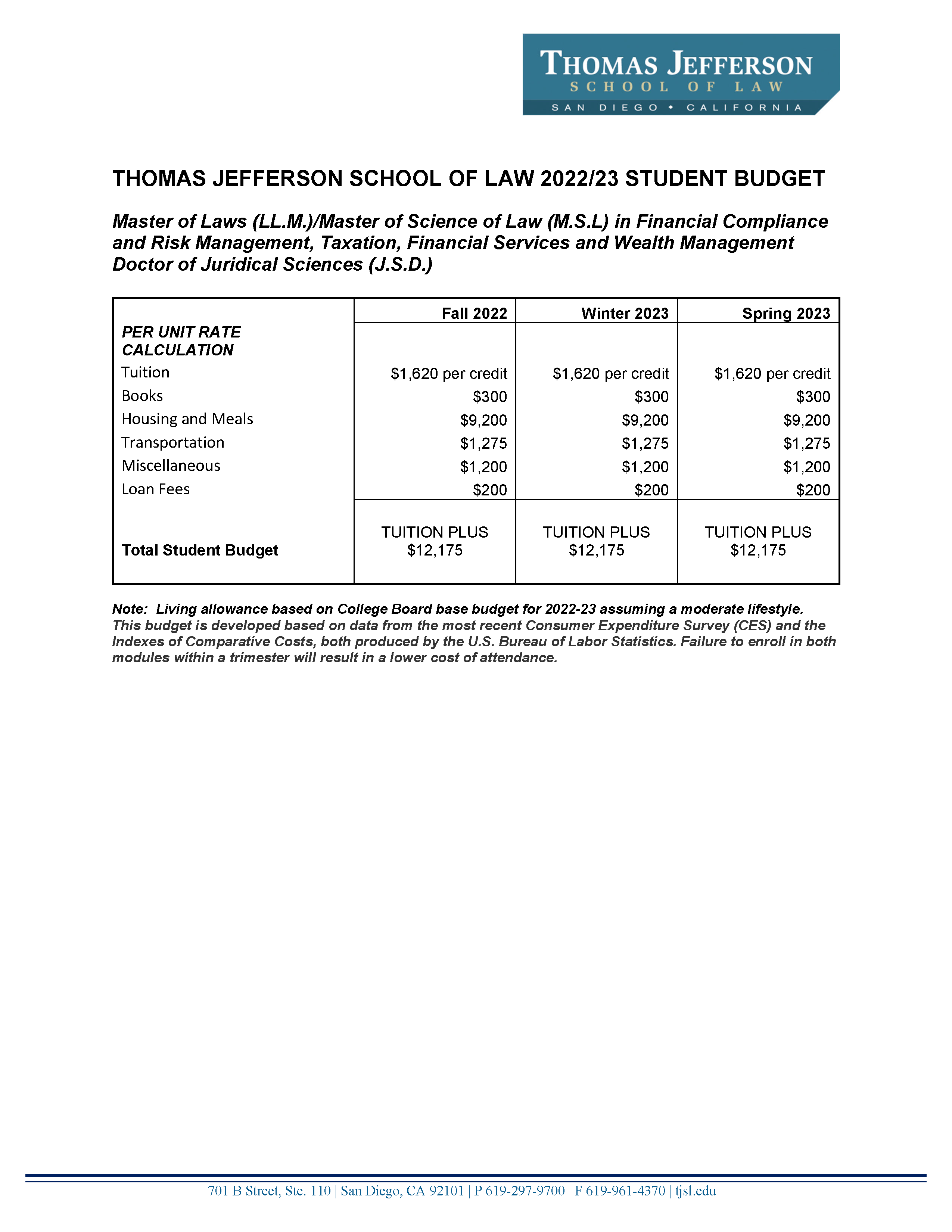 Cost Of Attendance | Thomas Jefferson School Of Law